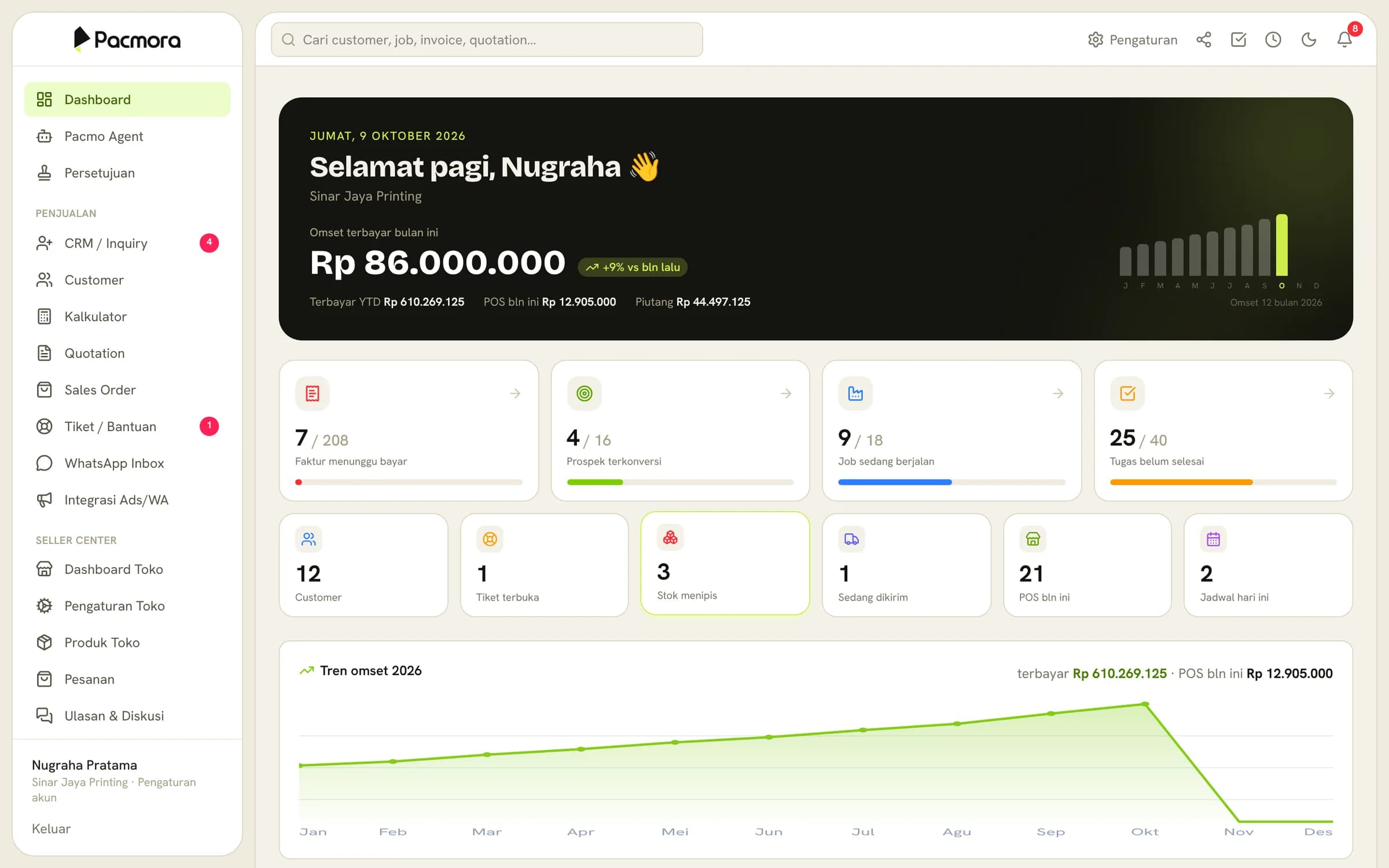 Dashboard Pacmora OS